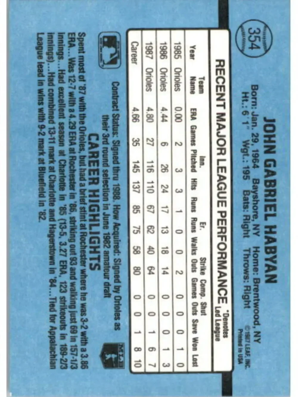 N/A 1988 john